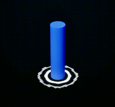 DistanceToNearestSurface Water Effect